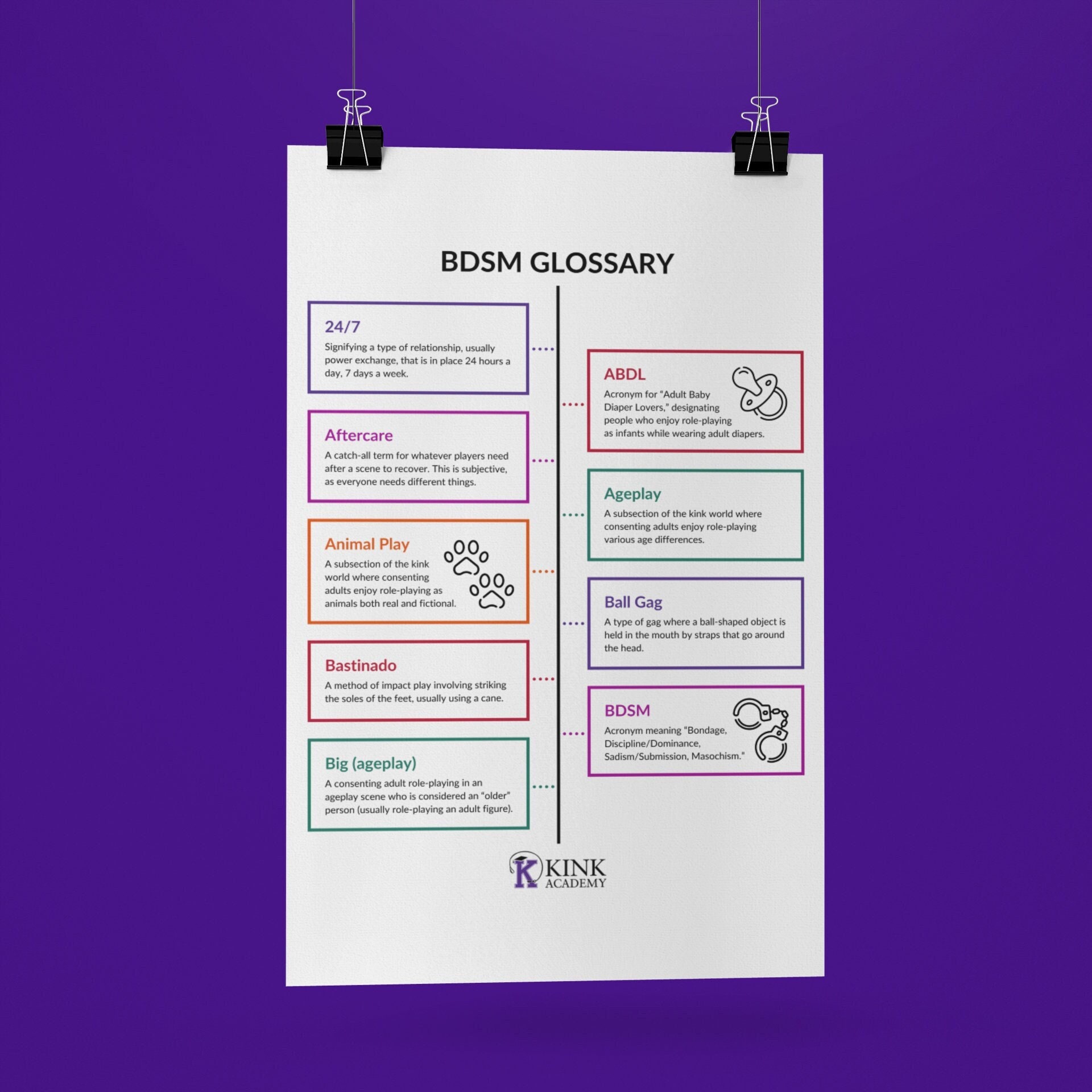 BDSM Glossary Printable PDF 100 Kink & BDSM Terms - Etsy BDSM Glossary Printable PDF 100 Kink & BDSM Terms - Etsy