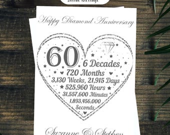 Diamond Anniversary Card Personalised 60th Wedding Anniversary