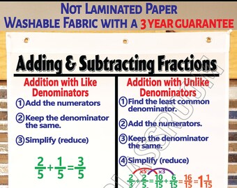 Adding And Subtracting Fractions Poster