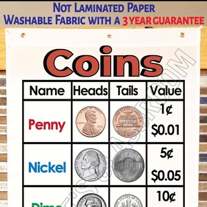 U.S. Coins Value Anchor Chart, Printed on FABRIC Anchor Charts are Durable Flag Material. Washable, Foldable.3 Year product guarantee image 1