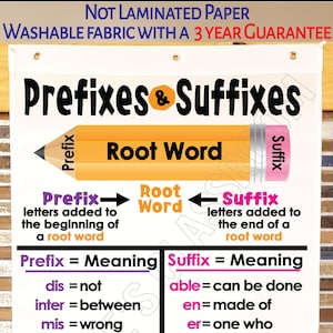 Prefix and Suffix Anchor Chart, Printed on FABRIC Anchor Charts Are ...