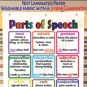 Kristie's Classroom NOUNS Anchor Chart - Washable Fabric Educational Poster With 3-Year Guarantee (18x26 Inches)