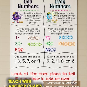 Odd and Even Anchor Charts - Etsy