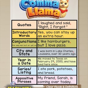 May include: A classroom anchor chart titled "Comma Llama" with a cartoon llama. The chart covers grammar topics like quotes, introductory words, conjunctions, city and state, year in a date, series/listing, and appositive phrases.