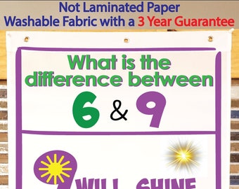 Difference Between 6 and 9 Anchor Chart, Printed on FABRIC! Durable Flag Material with grommets. foldable, 3year product guarantee