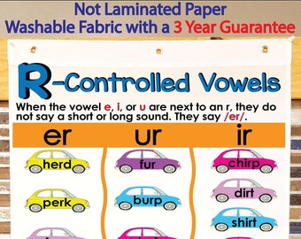 r-Controlled Vowel Anchor Chart, Printed on FABRIC! Durable Flag Material with grommets. foldable, 3year product guarantee