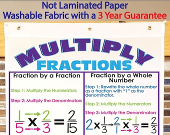 Story Elements Anchor Chart Printed on FABRIC Anchor Charts Are Durable ...