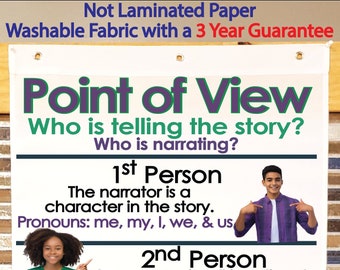Point of View Anchor Chart - Etsy