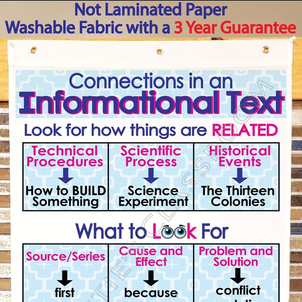 Omg You Wont Believe What This Text Features Anchor Chart Reveals Mind Blown - djiwveh
