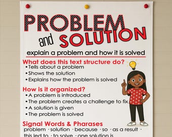 Problem And Solution Anchor Chart 3rd Grade