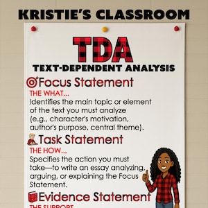 May include: A classroom anchor chart titled "TDA Text-Dependent Analysis" with definitions for Focus, Task, and Evidence Statements. Includes a cartoon illustration of a person and the text "Teach with Anchor Charts."