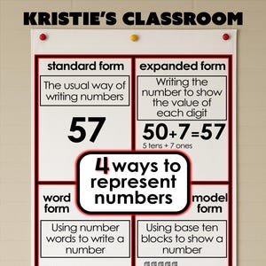 May include: Educational poster titled "Kristie's Classroom" illustrating four ways to represent numbers: standard, expanded, word, and model form. The number 57 is shown in different formats, with the text "Teach with Anchor Charts" at the bottom.