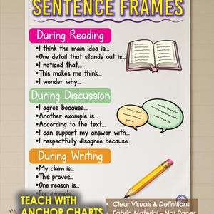 May include: A white fabric educational poster titled KRISTIE'S CLASSROOM SENTENCE FRAMES. It features sections for During Reading, During Discussion, and During Writing with bulleted prompts, an open book icon, speech bubbles, and a yellow pencil.