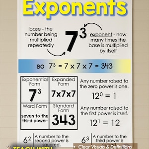 May include: A classroom anchor chart on exponents. The chart includes definitions of base and exponent, examples of exponential, expanded, and standard forms, and the text "Teach with Anchor Charts."