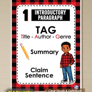 May include: A classroom anchor chart with a red and black plaid border. The chart includes the text "Introductory Paragraph," "TAG," "Summary," and "Claim Sentence." A cartoon boy in a red plaid shirt and blue jeans is also featured.