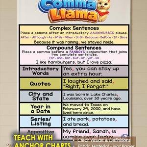Comma Llama Anchor Chart: Washable Fabric Classroom Decor