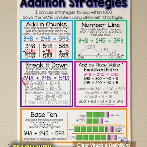 Addition Strategies within 1000 Fabric Anchor Chart: Washable, Foldable