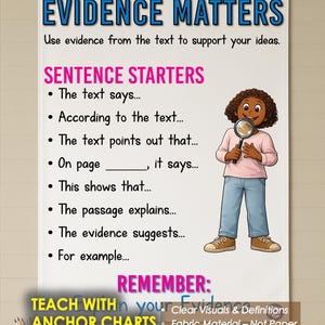 May include: A white educational wall poster titled KRISTIE'S CLASSROOM and EVIDENCE MATTERS. It lists sentence starters for using text evidence, featuring an illustration of a person holding a magnifying glass. The poster is secured with three pins.