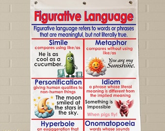 Figurative Language Anchor Chart: Durable Fabric, Washable