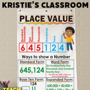 May include: A classroom anchor chart titled "Place Value" with the text "Kristie's Classroom." The chart displays a number breakdown, standard form, word form, base ten form, and expanded form. A cartoon child points to the number.