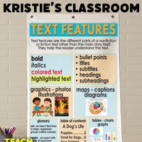 Describing 2D Shapes Anchor Chart [hard Good] - Option 1 - Etsy