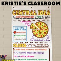 DIY Printable Traceable Jumbo Anchor Chart Template Contractions ...