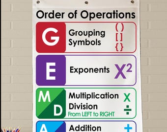 Order of Operations Anchor Chart, Fabric Poster, Foldable & Washable