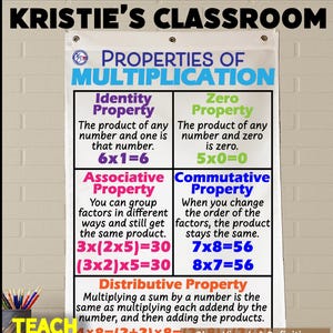 May include: A classroom anchor chart titled "Properties of Multiplication" with definitions and examples. The chart is white with colorful text and includes sections on Identity, Zero, Associative, Commutative, and Distributive properties. The chart is made of fabric and available in two sizes.