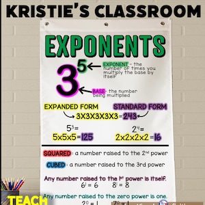 May include: A white fabric classroom anchor chart titled "Exponents" with green and black text. The chart defines exponents, base, expanded form, and standard form. It includes examples of squared and cubed numbers, and the text "Teach with Anchor Charts".