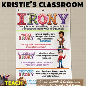 Irony Anchor Chart: Durable Fabric Classroom Decor - Etsy
