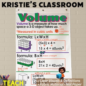 Volume Anchor Chart, Printed on FABRIC! Durable Flag Material. Washable, Foldable.