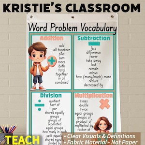 Word Problem Vocabulary Fabric Anchor Chart: Durable, Washable, Foldable