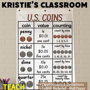 U.S. Coins Value Anchor Chart: Fabric Classroom Decor