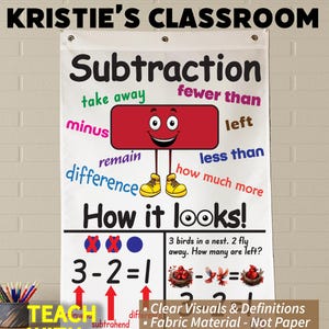 Subtraction Anchor Chart, Printed on FABRIC! Durable Flag Material. Washable, Foldable.*3 Year product guarantee*