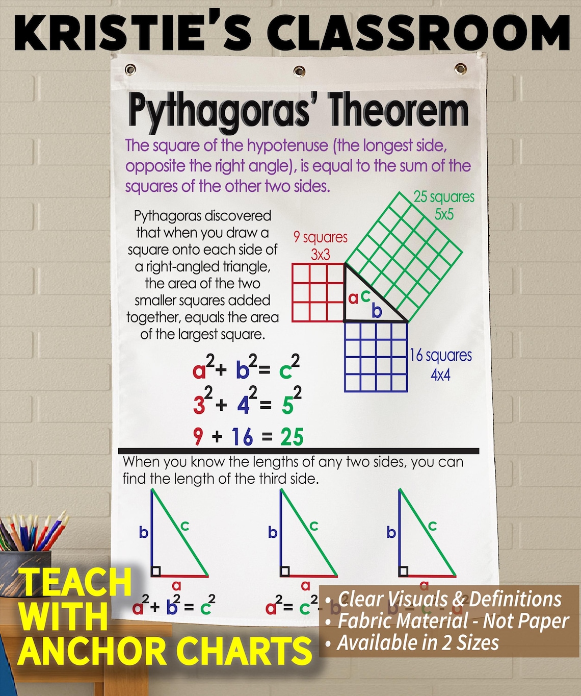 Pythagoras Theorem Fabric Anchor Chart: Washable Classroom Decor - Etsy