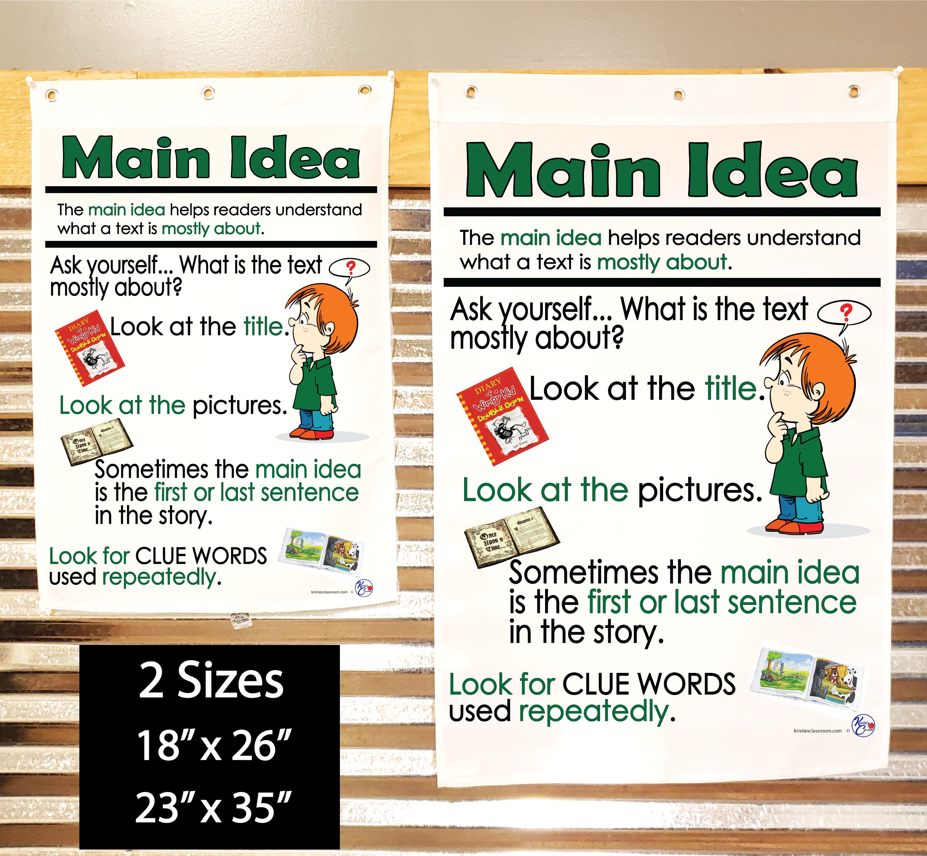 Main Idea Anchor Chart Printed on FABRIC Anchor Charts Are Durable Flag ...