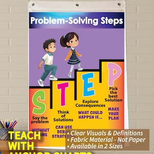 Problem Solving Steps Anchor Chart: Durable Fabric Classroom Decor