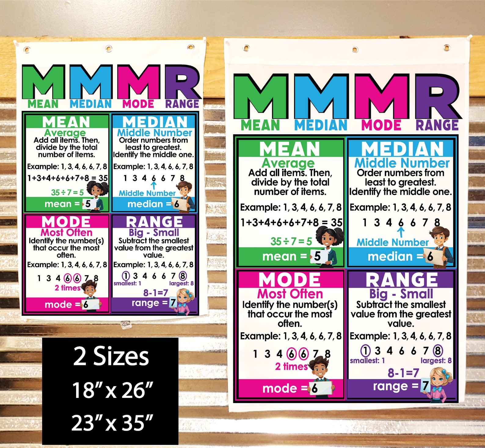 Mean, Median, Mode, and Range Anchor Chart, Printed on FABRIC Flag ...