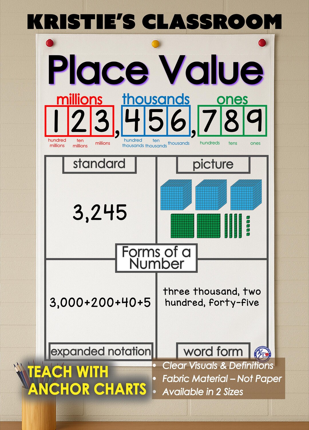 Place Value to Millions: Washable Fabric Classroom Decor - Etsy