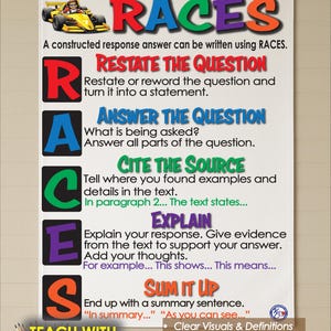 RACES con ejemplos: Cartel de referencia: Respuesta constructiva, colores primarios, estampado de tela