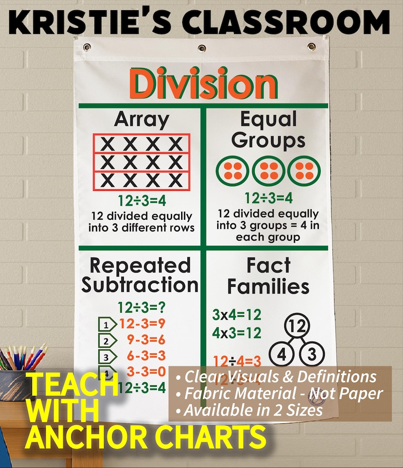 Division Anchor Chart: Durable Fabric Classroom Decor - Etsy