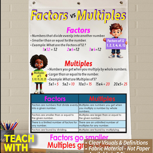 Factors vs Multiples Anchor Chart: Washable Fabric Classroom Decor