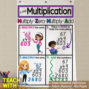 2-Digit Multiplication Chart: Fabric Classroom Decor, Washable & Foldable