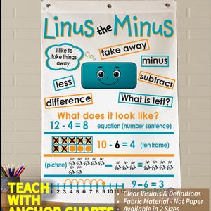 Subtraction Anchor Chart: Linus the Minus, Printed Fabric, Washable
