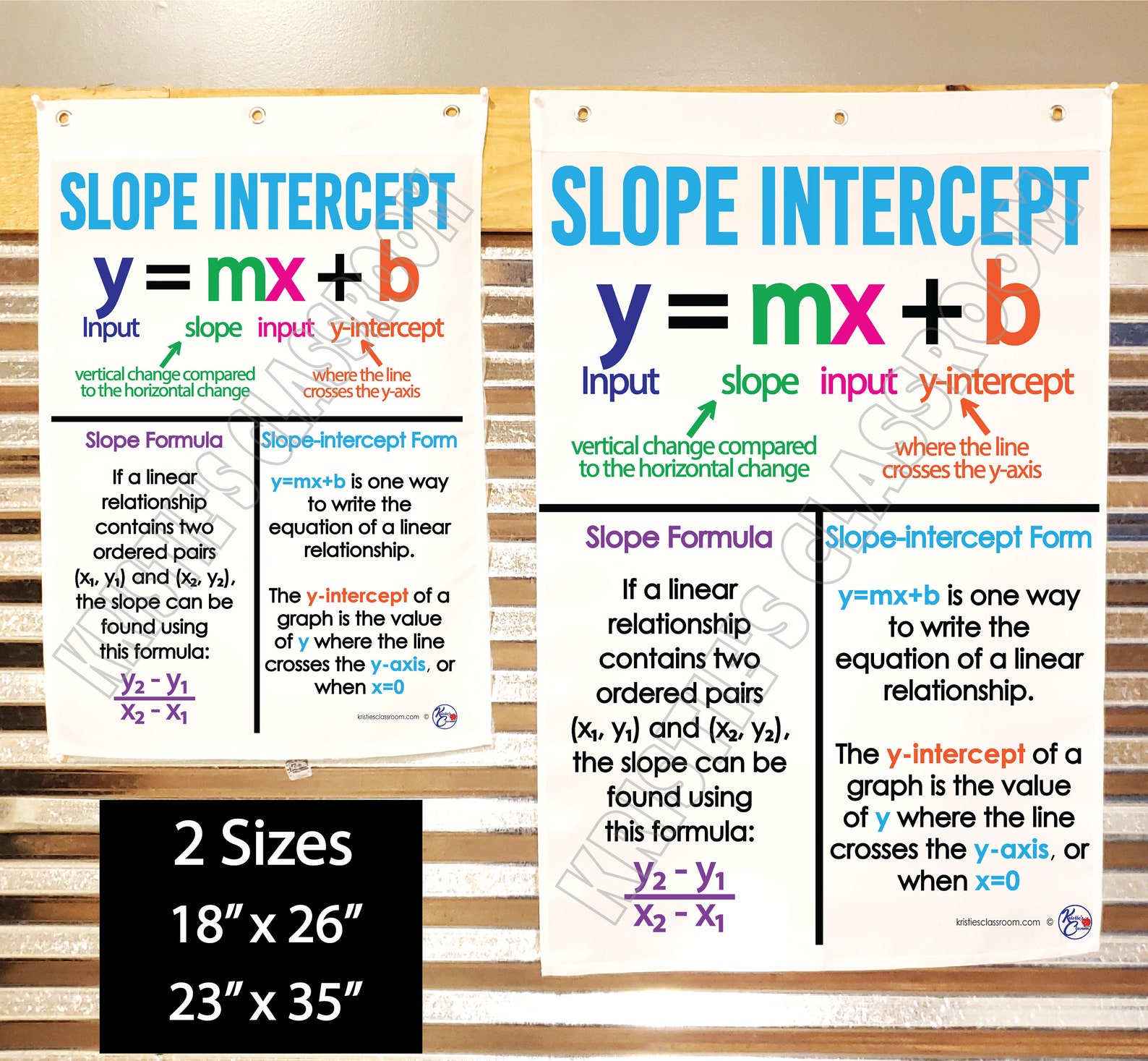 Slope Anchor Chart, Printed on FABRIC Anchor Charts Are Durable Flag