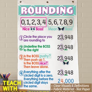 Rounding Anchor Chart: Durable Washable Fabric, Grommets