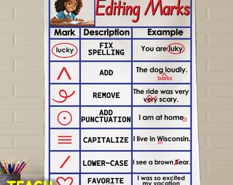 Editing Marks Anchor Chart: Durable Fabric Classroom Decor