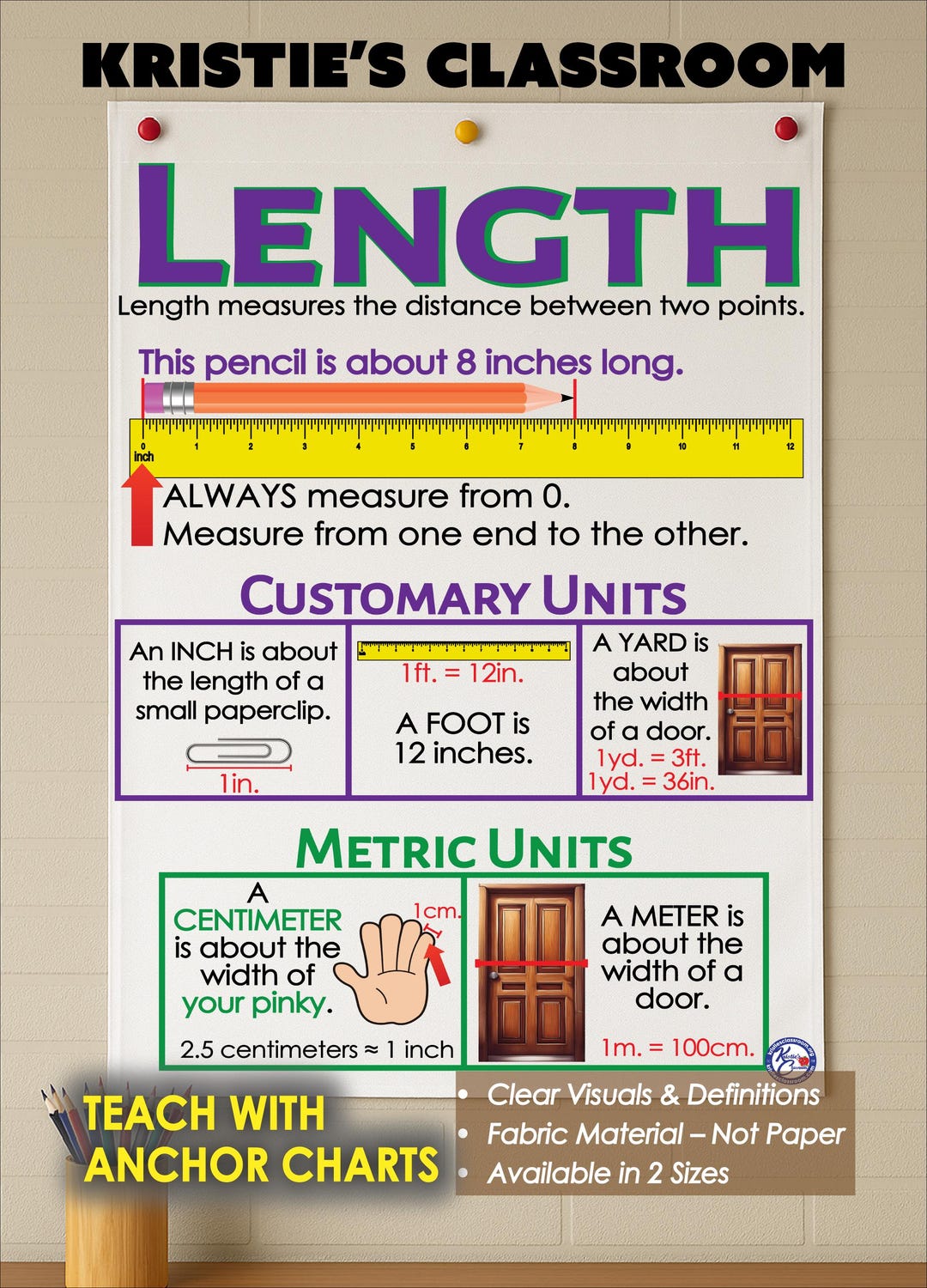Length Anchor Chart: Durable Fabric Classroom Decor - Etsy