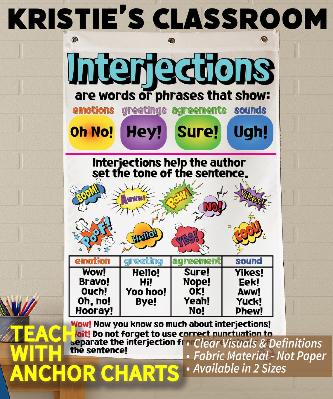 Interjections Anchor Chart: Washable Fabric Classroom Decor - Etsy