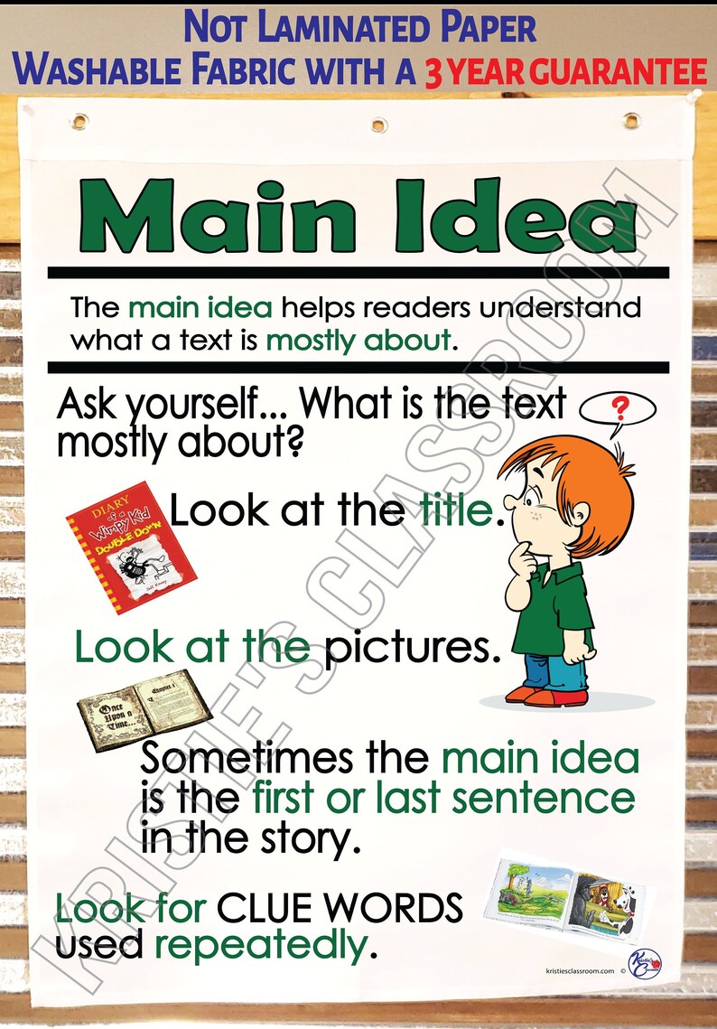 Main Idea Anchor Chart Printed on FABRIC Anchor Charts Are Durable Flag ...